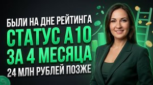 Были на дне рейтинга: статус А10 за 4 месяца, 24 млн позже