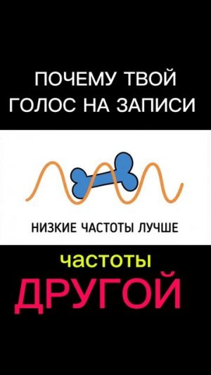Почему тебе неловко слушать свой голос в записи