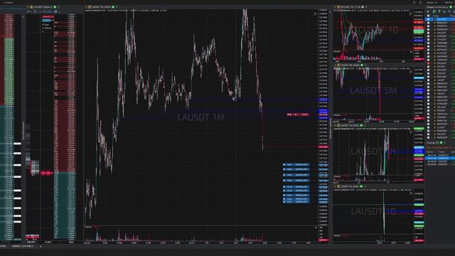 4-Lausdt-Short-Profit-27-07-2028-04-49-17
