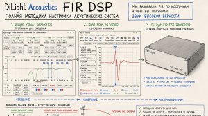 Полная методика настройки акустических систем на FIR DSP. DiLight Accoustics
