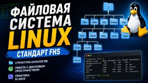 Файловая система Linux: структура каталогов FHS