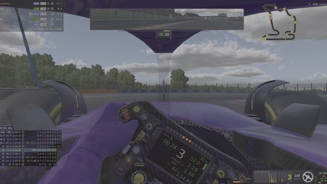 IRacing - Grand Prix Tour - Hungaroring