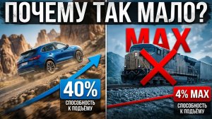 Почему поезда не могут ехать в гору?