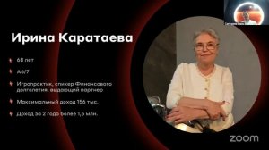 28.07 Рд Фд Один день из жизни партнёра «Свой в Альфе»