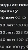 20 подписчиков!