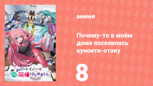Почему-то в моём доме поселилась куноити-отаку 8 серия (аниме-сериал, 2025)