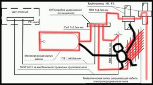 Розетку для стиральной машины можно подключить!..