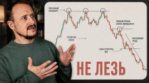 КРИПТОВАЛЮТА БАЙБИТ КРИПТОВАЛЮТА / 加密貨幣 BYBIT 貿易 / CRYPTOCURRENCY BYBIT CRYPTOCURRENCY
