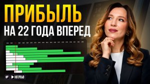 На чем зарабатывает Группа «ВИС» и когда компания проведет IPO?
