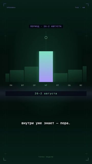 Телец: сигнал недели