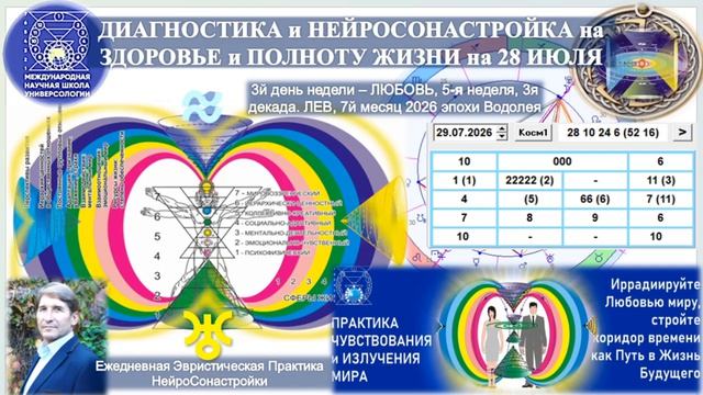 Ранняя ДИАГНОСТИКА и НЕЙРОСОНАСТРОЙКА на Исцеление, Здоровье и Полноту Жизни на 29.07.2026г.