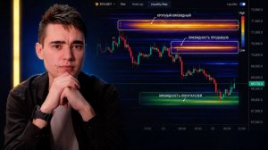 Ликвидность: Полная инструкция по выживанию на рынке
