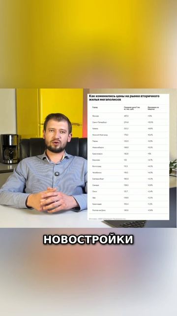 Ипотека в 2026: Купили квартиру - потеряли миллионы...