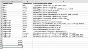 Функции СУММЕСЛИ и СУММЕСЛИМН в Excel