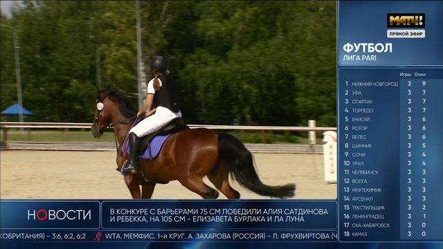 В Республике Татарстан состоялись всероссийские соревнования по конному спорту