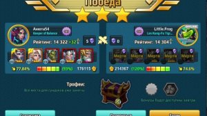 Battle Arena: Heroes Adventure. Разбор статистики боя: какие герои тянут пачку, а какие мешают