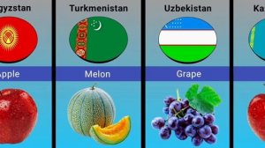 Самый потребляемый фрукт в каждой стране 🌍 | Сравнение по странам