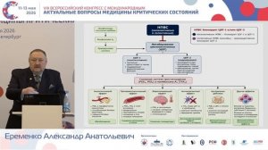 Новые медикаменты в послеоперационном обезболивании Еременко А.А.