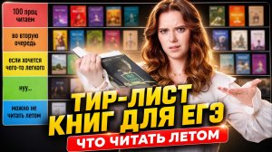 ТИР-лист книг на лето перед 10 классом для подготовки к ЕГЭ по литературе | Умскул
