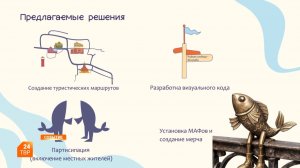 Сергиев Посад глазами антропологов
