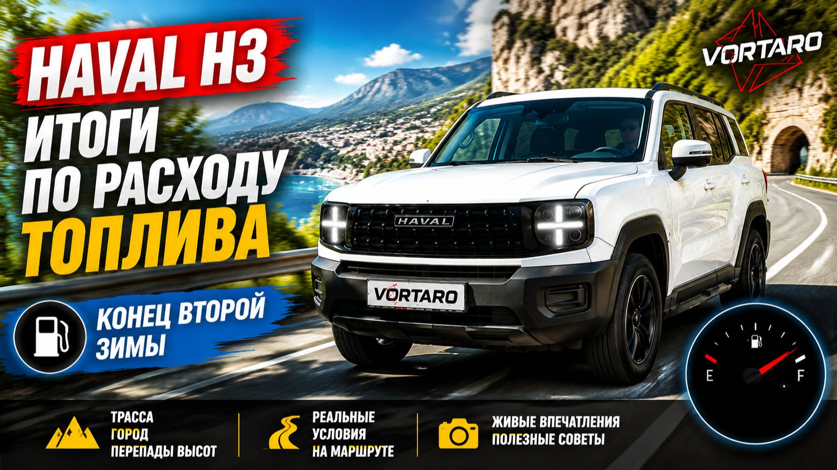 Сколько ест зимой на самом деле? Haval H3 2WD.