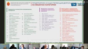 В Туле прошло оперативное совещание губернатора 28 июля