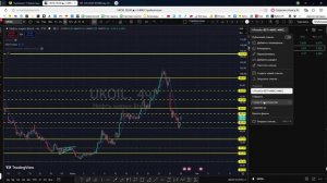 Утренний обзор фондового рынка на 29.07.2026