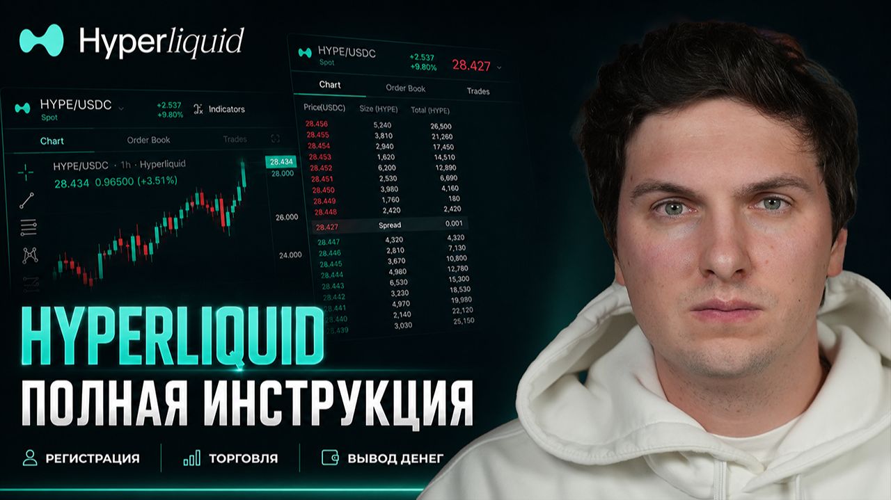 Инструкция по Торговле на HyperLiquid от А до Я (2026) Как Торговать на Хайперликвид для Начинающих