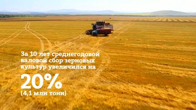 Алтайский край. Фильм (2015)