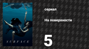 На поверхности 1 сезон 5 серия «Накатывает волнами» (сериал, 2022)