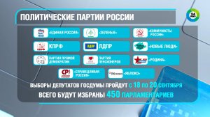 ЦИК России зарегистрировал все 11 партий на выборы в Госдуму