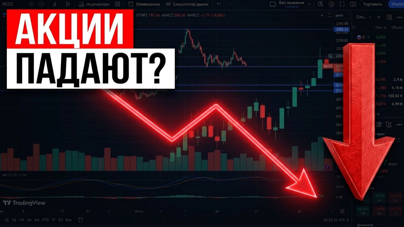 Рынок акций на максимумах. Пора на коррекцию.
