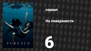 На поверхности 1 сезон 6 серия «Миф о Калифорнии» (сериал, 2022)