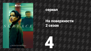 На поверхности 2 сезон 4 серия «Наследие» (сериал, 2025)