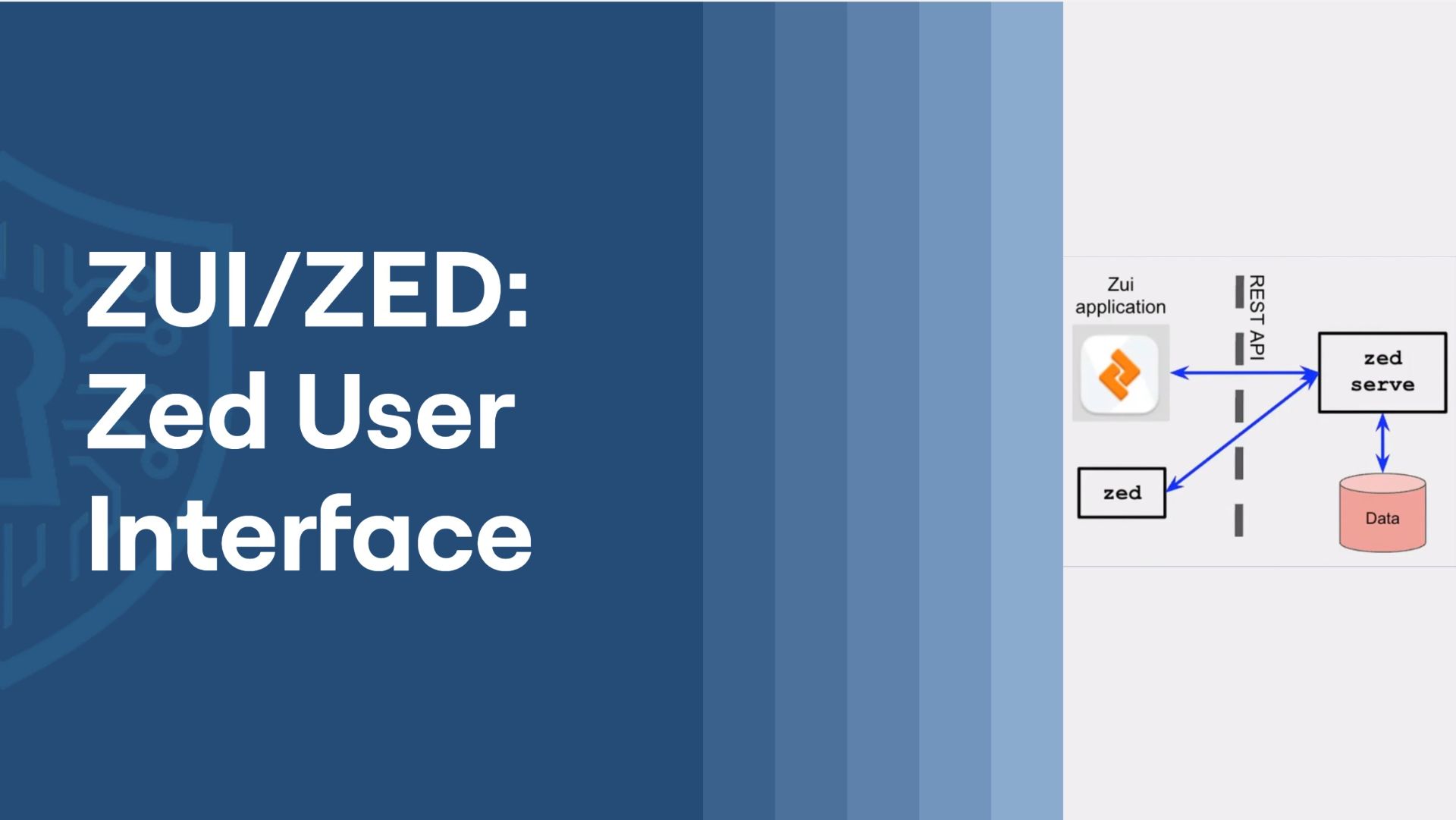 ZUI/ZED: Zed User Interface | Михаил Панекин, Муслима Акрамова | ResearchLab