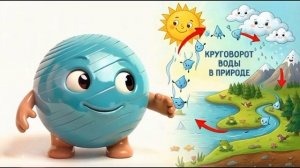 Учим фигуры