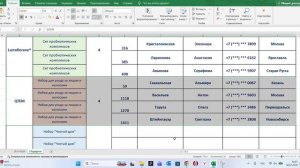 ЛАКТО ЛЕТО - розыгрыш 30.07.2026