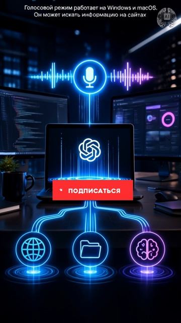 ChatGPT теперь управляет компьютером голосом. OpenAI выпустила большое обновление