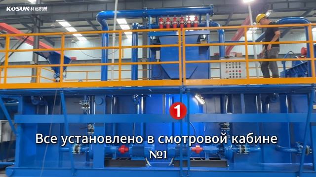 Модульная система очистки 90 м³/ч | KOSUN