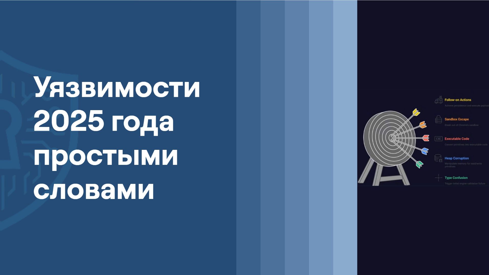 Уязвимости 2025 года простыми словами | Роман Козлов | ResearchLab