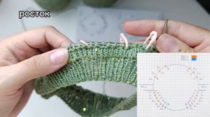 попетельный мк по футболке реглан погон спицами сверху.Часть1