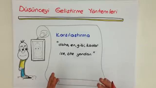 Турецкий Язык для Детей