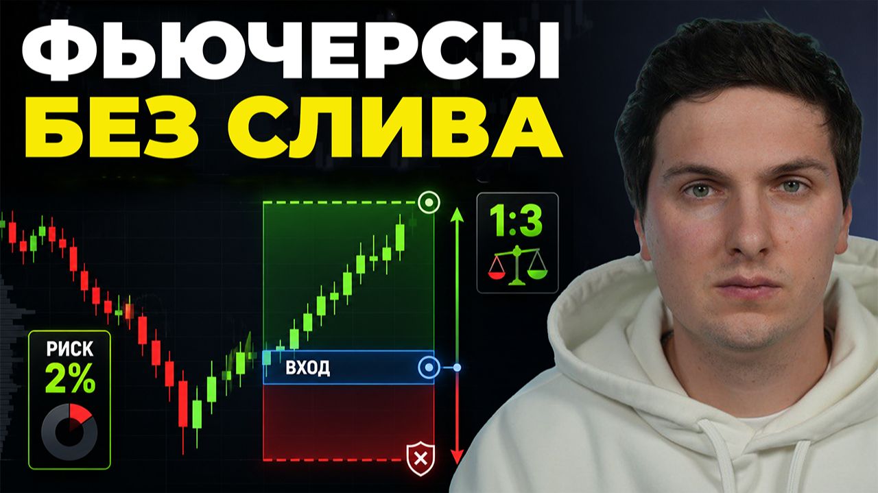 Как Торговать на Фьючерсах Без Слива Депозита | Математика Рисков и Прибыли с Реальными Примерами