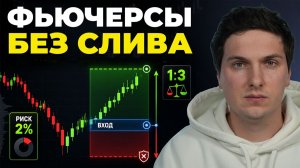 Как Торговать на Фьючерсах Без Слива Депозита | Математика Рисков и Прибыли с Реальными Примерами