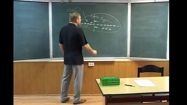 Лекции