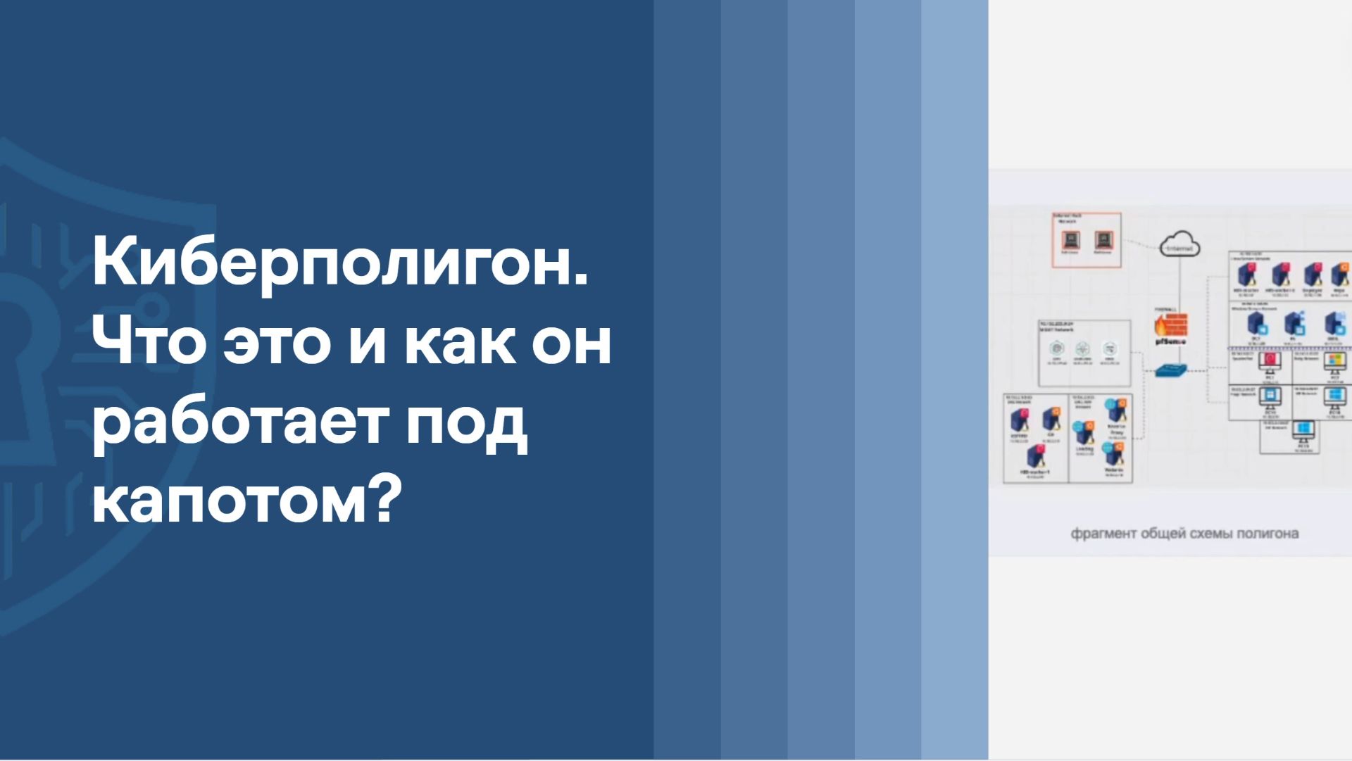 Киберполигон. Что это и как он работает под капотом? | Ильдар Садыков | ResearchLab