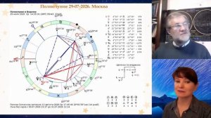 Полнолуние 29.07.2026 - накануне солнечного затмения
