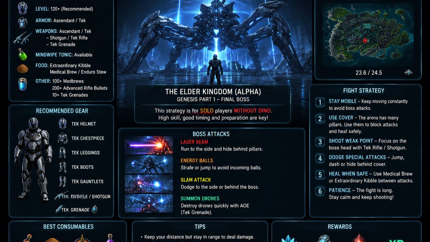 The Elder Kingdom Server Gen1 Alpha Boss Solo Whit Out Dino