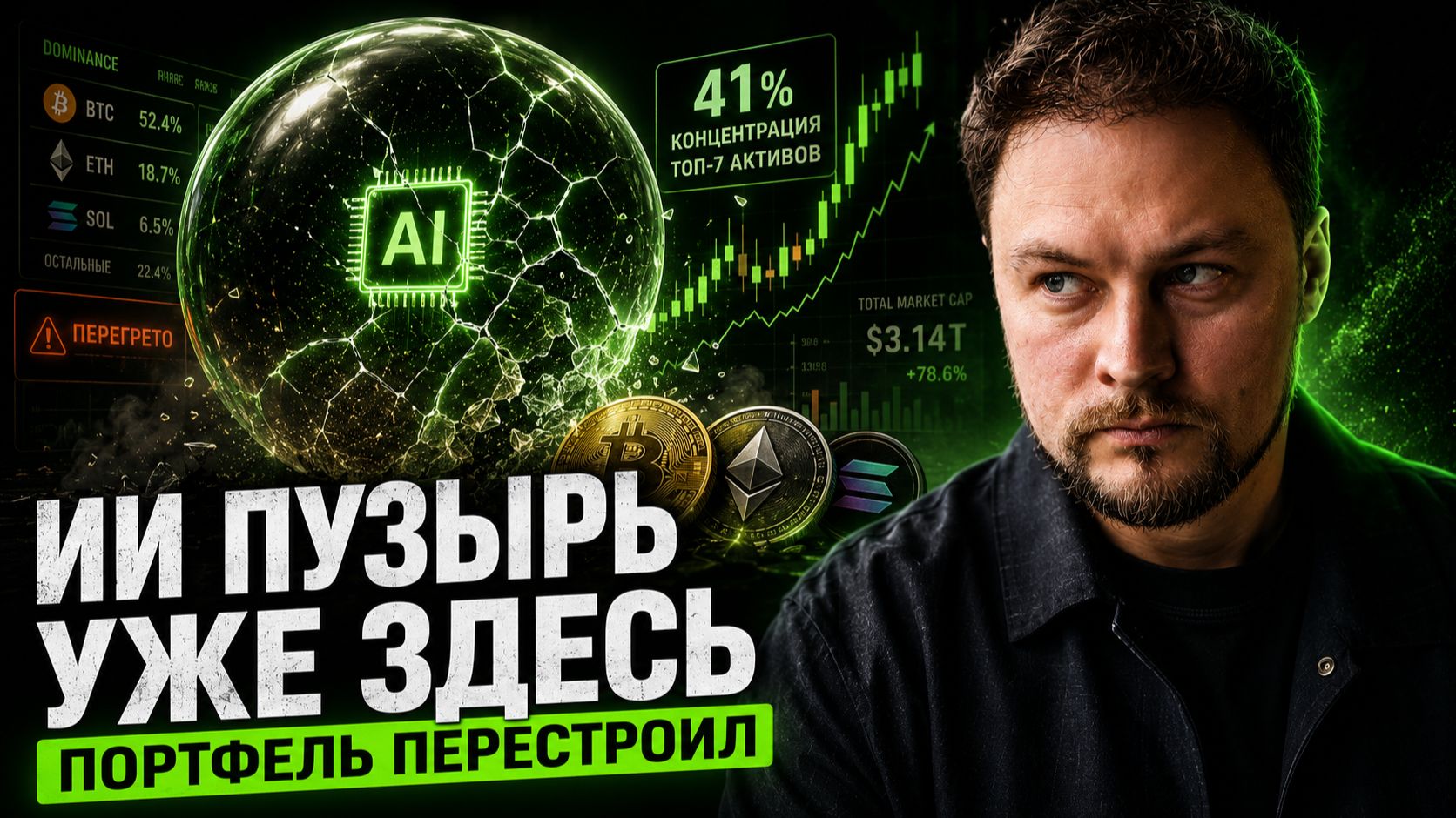 ИИ-пузырь уже здесь. Как я перестроил портфель