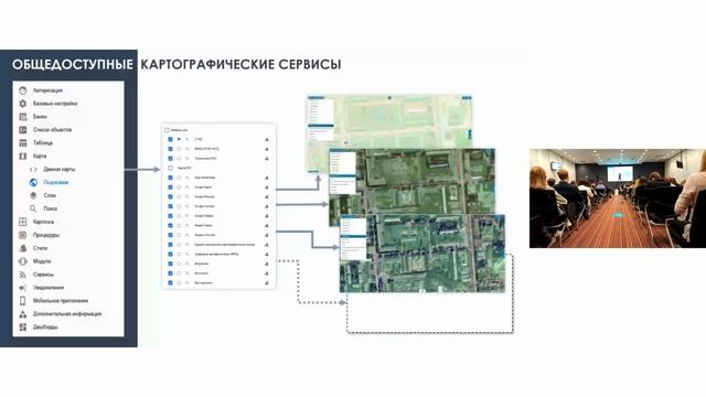 ЭКОНОМИЧЕСКАЯ ОЦЕНКА ПРОСТРАНСТВЕННЫХ ДАННЫХ РОЛЬ ТЕСТОВОГО ПОЛИГОНА АППАРАТНО-ПРОГРАММНЫХ СРЕДСТВ Б